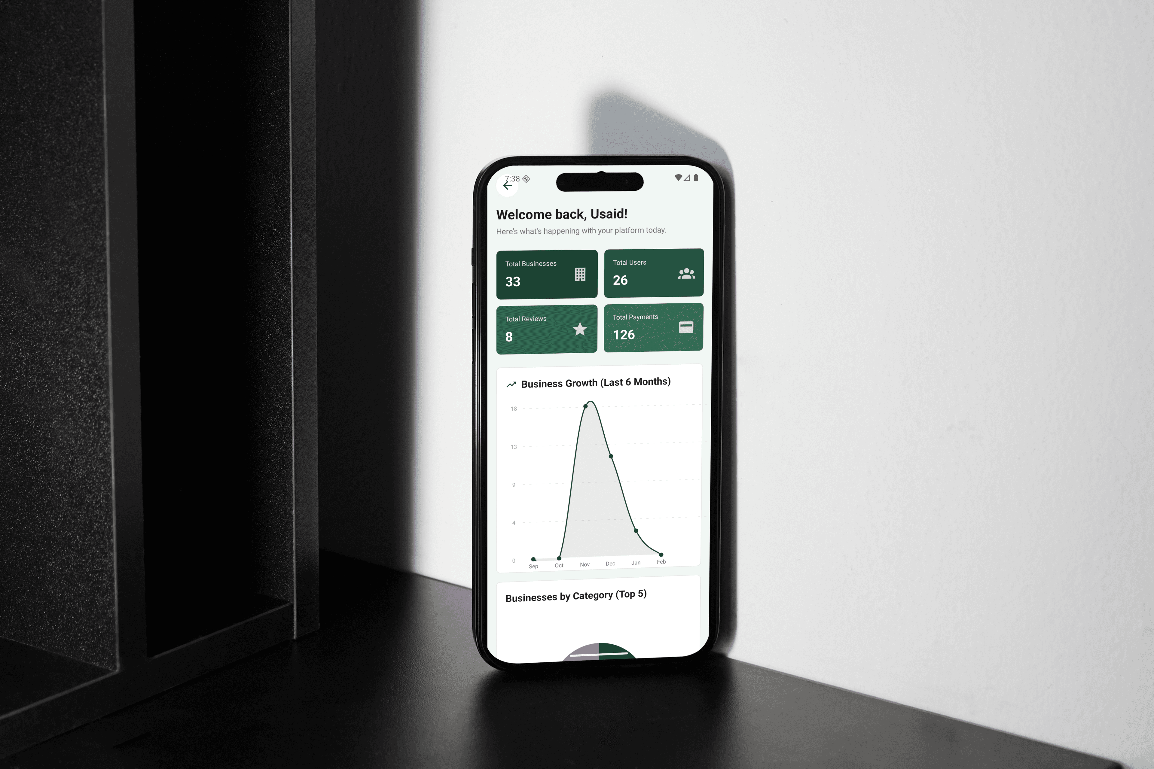 Mawjood business page