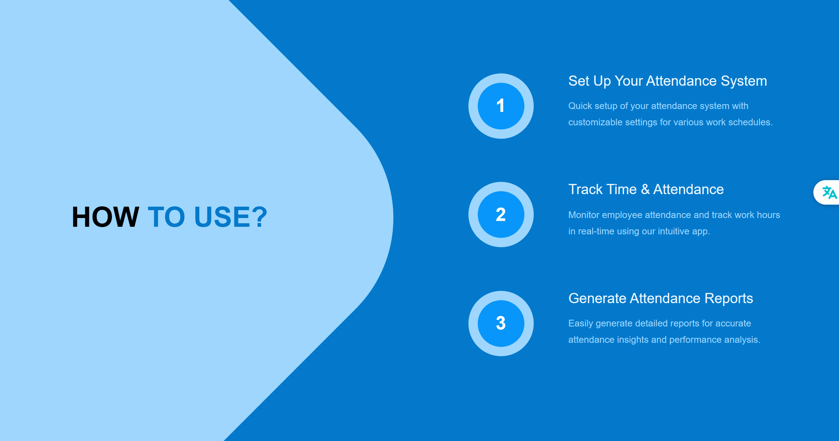 marketing website