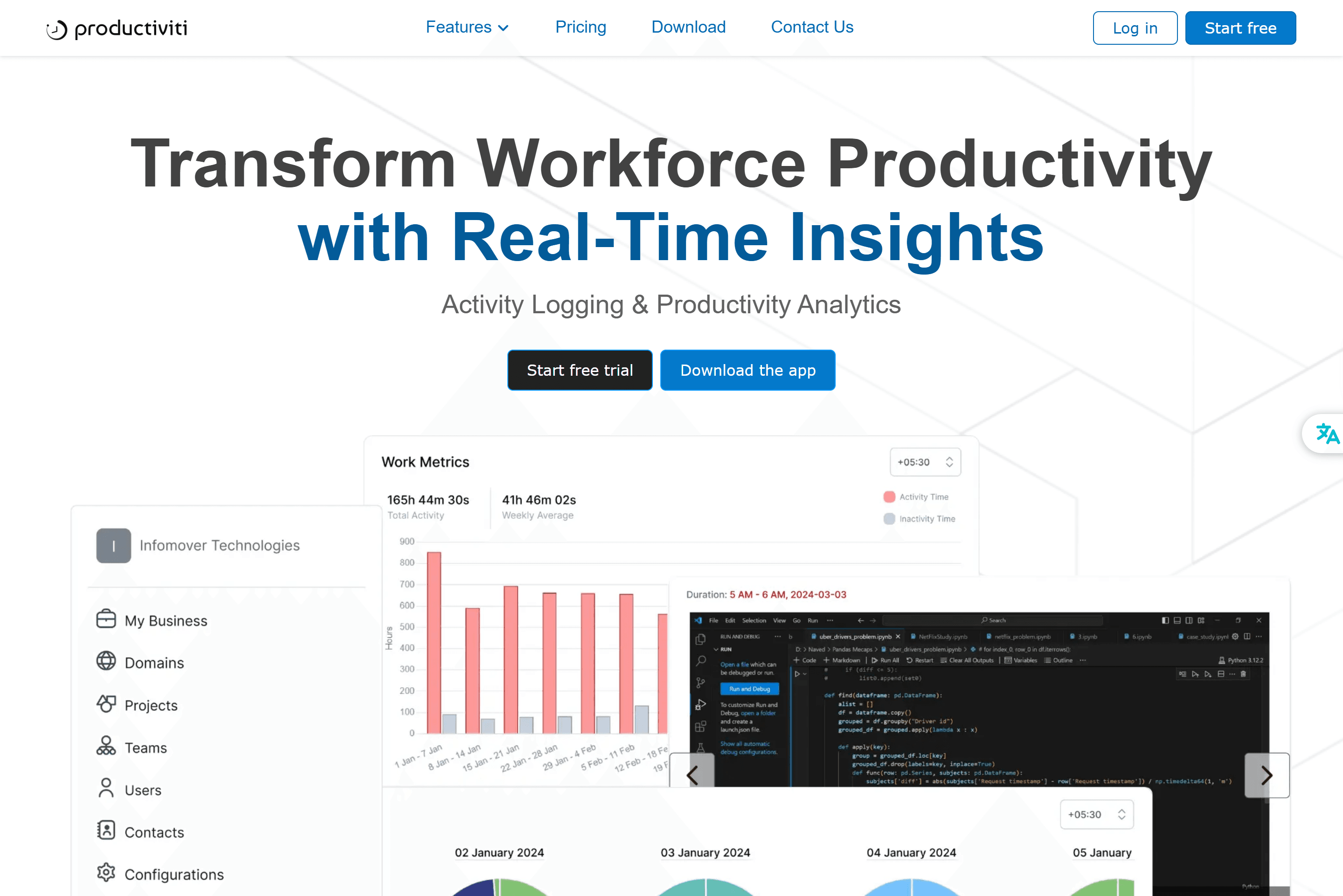 Productiviti Marketing Web